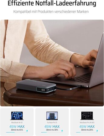 Power Bank CUKTECH 20000mAh з USB-C кабелем, 45W, Digital Display, для iPhone, MacBook, Galaxy, темно-сірий