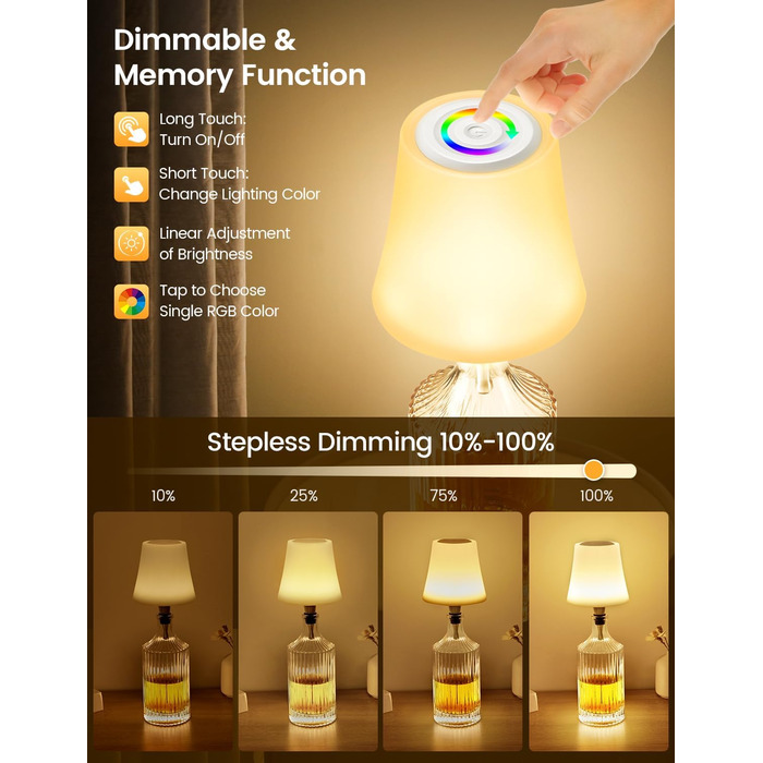 Світлодіодні настільні лампи бездротові 2 шт, IP54, акумуляторні пляшкові лампи, 7 режимів, димування, 5200mAh, сенсорне управління, для ресторанів, спальні (Білий)