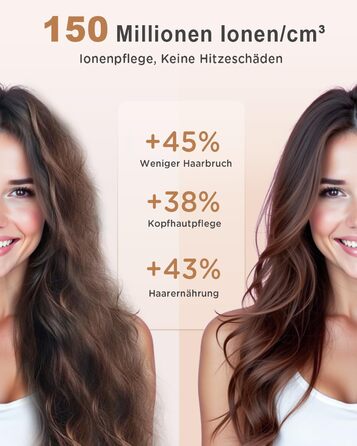 Іонний фен з насадкою-дифузором DEWILY 1800W, Швидке сушіння, Кнопка холодного/гарячого повітря, Термостат, 3 температури, 2 швидкості, Концентратор, Фен для локонів (Чорний+Золотий)