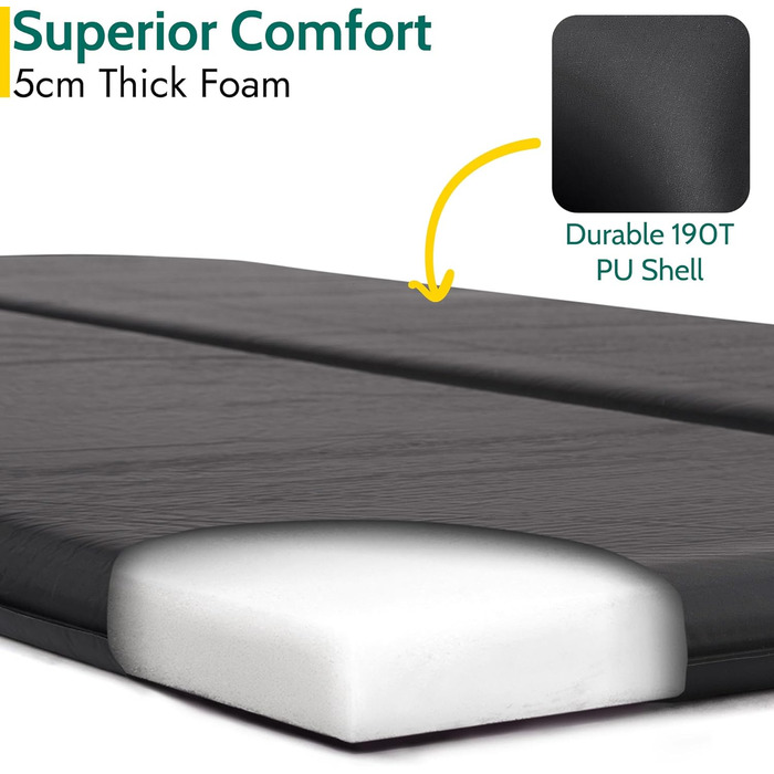 Саморозкладаючий килимок для кемпінгу/матрац для двох осіб 5 см (Чорний)