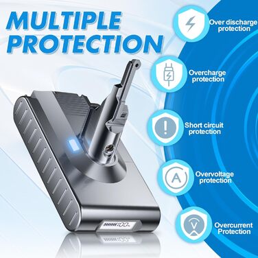 Запасний акумулятор Powtree для пилососів Dyson DC62, DC58, DC59, DC61, DC72, DC74, SV03, SV04, SV05, SV06, SV07, SV09 Animal Absolute (2 фільтри + кришка акумулятора + 2 гвинти)