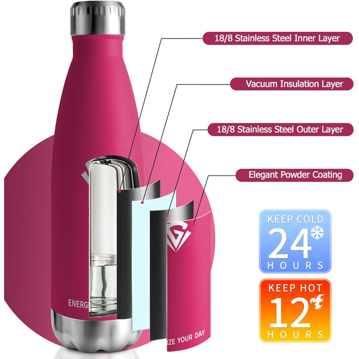 Термос-пляшка 1000 мл, термоізольована металева пляшка без BPA, подвійні стінки, підходить для газованої води, ізотермос для кемпінгу, дітей, фітнесу, спорту, подорожей, для хлопчиків та дівчаток (750 мл, Рожевий)