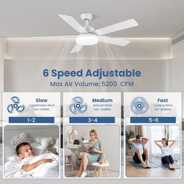 Стеляний вентилятор Newday 153 см з підсвіткою та пультом керування, 5 лопатей, DC мотор, реверс, пам'ять, регулювання яскравості (білий)