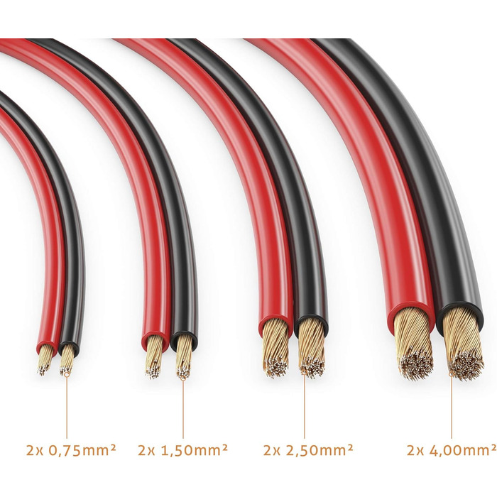 Бананові конектори Sonero® для акустичних кабелів (до 6 мм²), 4 шт. з кольоровим кодуванням (12x червоний, 12x чорний), 24K позолота (8 шт., High-End, комплект з 10 метрів кабелю 2x1.50 мм²)