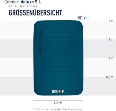 Килимок туристичний Sea to Summit Comfort Light Self Inflating - 2.5 сезони, зелений