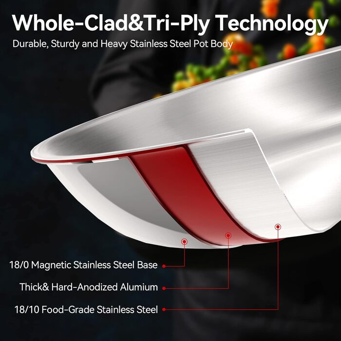 Набір кухонного посуду Duxtop 10 предметів: каструлі та сковорідки з нержавіючої сталі, індукційний, тришаровий