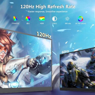 Портативний монітор 18.5 дюймів MK185: 120Hz, 1080P, sRGB, USB/HDMI, VESA, HDR, для ноутбука, телефону, ігор