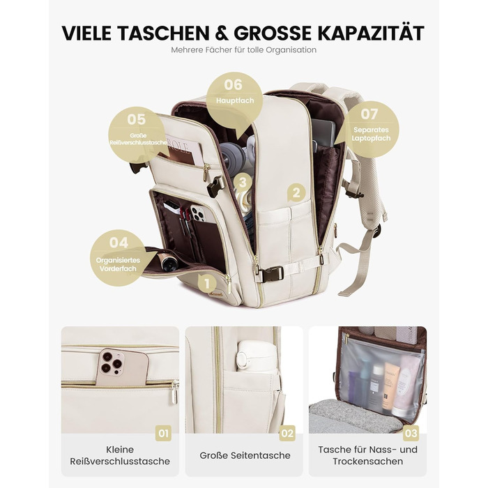 LOVEVOOK Рюкзак ручної поклажі, 40L, для ноутбука 17 дюймів, бежевий, для подорожей