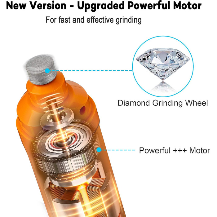 Електричний точило для собак та котів Casfuy з LED-підсвіткою, 2 швидкості, тихе, потужне, для малих та середніх порід, помаранчеве