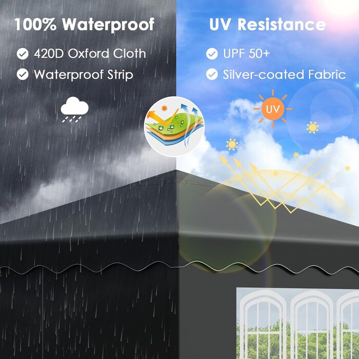 3x3 Gazebo, Waterproof Folding Gazebo Stable, Winter-Proof, UV Protection 50+, 3x3 Folding Gazebo with 4 Side Panels, Adjustable Height Garden Gazebo, Foldable Pavilion Tent for Camping, Parties (Black)