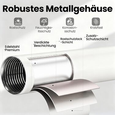 Підвісна шафа-органайзер Treeboy на колесах, мобільний вішак для одягу з 2 перекладинами та полицею, вантажопідйомність до 95 кг, легко ковзаючі колеса, швидкий монтаж для спальні, вітальні, пральні, гардеробної (Білий, 41x113x162 см)