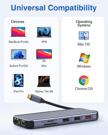 LIONWEI UC3703 Док-станція: Dual DP, Triple Display, USB-хаб 12-в-1 з 8K HDMI, 2 x USB 3.1, 100W PD, Ethernet, SD/TF-кардридер (сірий)