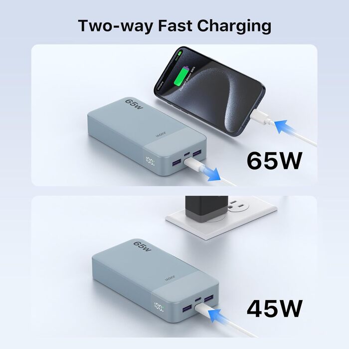 Power Bank JUOVI 65W, 20000mAh: зарядний пристрій для ноутбука та смартфона з 2 USB-C та 2 USB-A, сумісний з MacBook, iPhone, Samsung та іншими пристроями (блакитний)