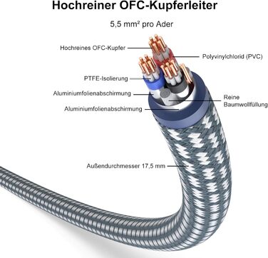 Hi-End мережевий кабель Monosaudio P083 1.5м, мідний екранований OFC Audiophil, 2-полюсний шнур живлення Schuko-IEC C15 для підсилювача, DVD, сабвуфера та декодера