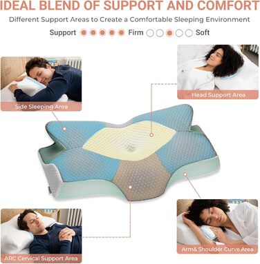 Ортопедична подушка Elviros Memory Foam, ергономічна подушка для шиї, 64x(11,5/13)x40 см (сіра)