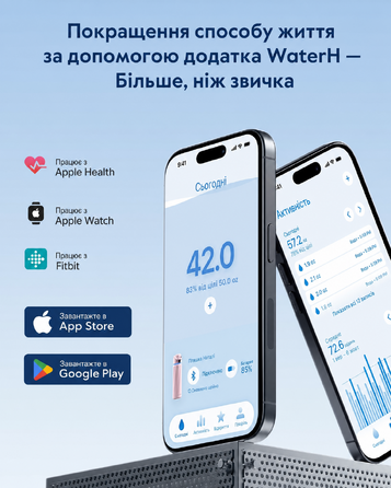 Розумна пляшка для води WATERH Boost з нагадуванням та трекером, 946 мл, нержавіюча сталь, рожева