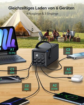 Power Bank Rocoren 50000mAh з 6 портами USB (USB-C та USB-A) для кемпінгу та подорожей. Швидка зарядка 67.5W. Сумісний з iPhone, iPad, планшетами. Чорний