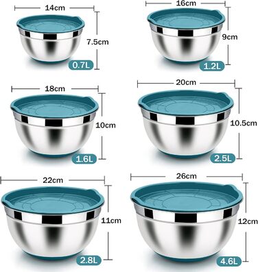 Mixing Bowl Set of 6, Homikit Stainless Steel Bowl Set, Salad Bowl with Airtight Lid & Non-Slip Silicone Bottom for Cooking/Baking/Serving, 4.6L/2.8L/2.5L/1.6L/1.2L/0.7L, Blue