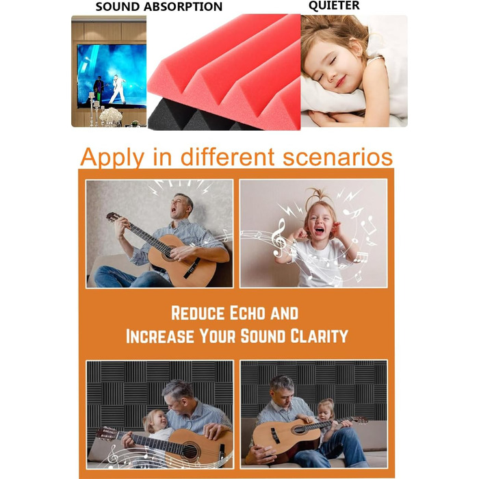 Акустичні пірамідні панелі для звукоізоляції стін, вогнестійкий шумопоглинаючий поролон для студії, 24 шт (5,1 x 30,5 x 30,5 см)