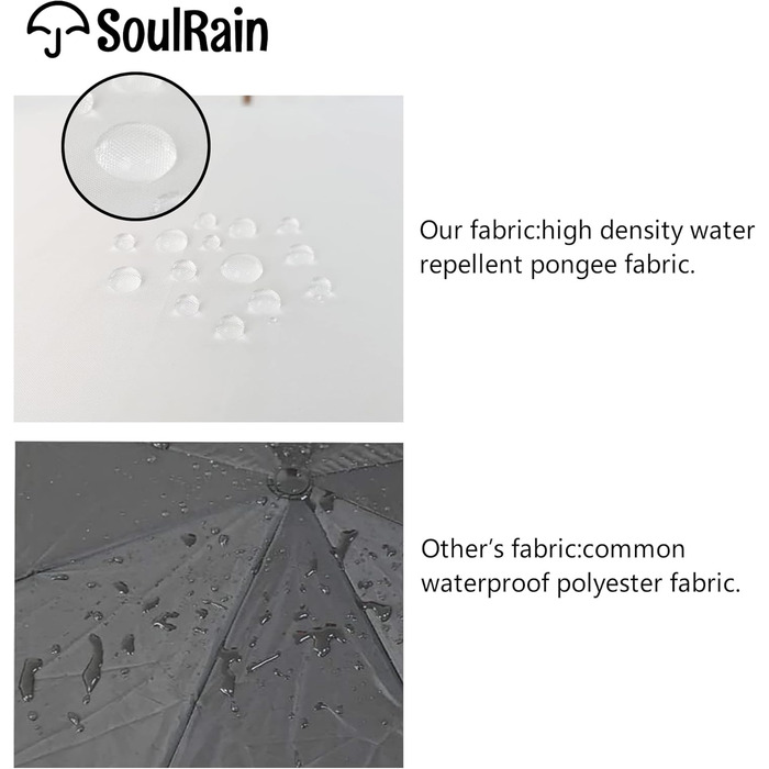 SoulRain Парасолька з класичною дерев'яною ручкою, автоматичне відкриття, вітростійка, прозора, незламна, 121.9 см