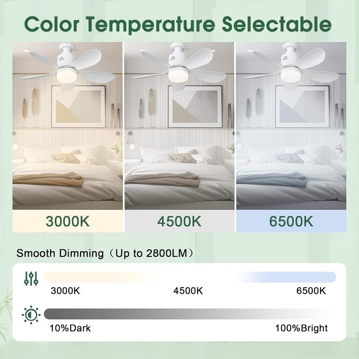 Стеляний вентилятор з підсвіткою, 53 см, з пультом дистанційного керування та таймером, 4 швидкості, регулювання температури кольору 3000K-6500K