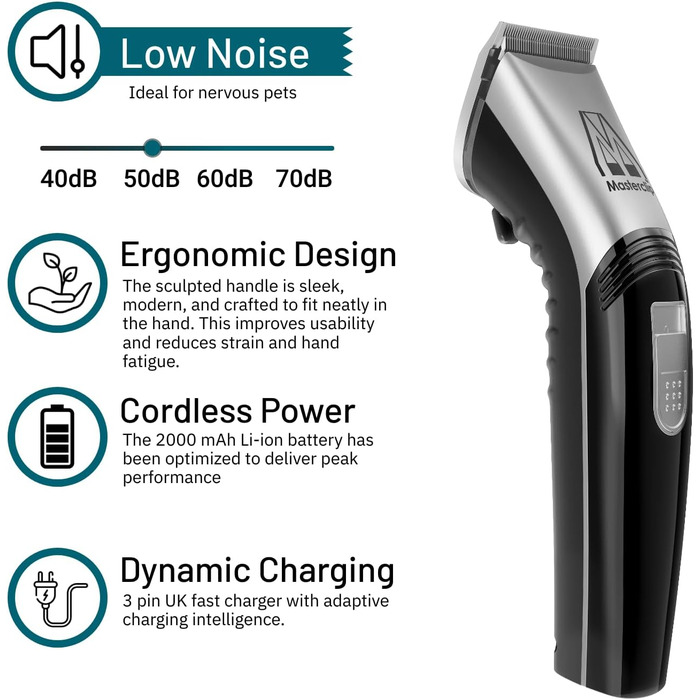 Машинка для стрижки шерсті собак Masterclip - тиха, професійна, бездротова, акумуляторна, для собак, котів та інших тварин (срібна)