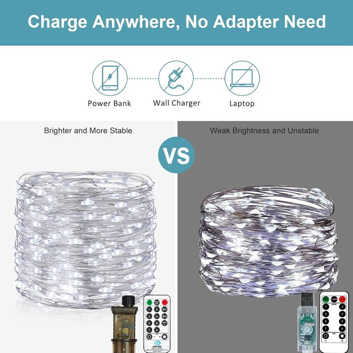 LED гірлянда світлодіодна, 23м, 200 LED, на батарейках, з таймером, 8 режимів, для дому та саду, на Різдво, Великдень, вечірку, декорування (1 шт, холодне біле світло)