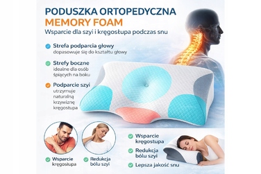 Ортопедична подушка з ефектом пам'яті (memory foam) з профілем для підтримки шиї та зменшення болю в頸ві