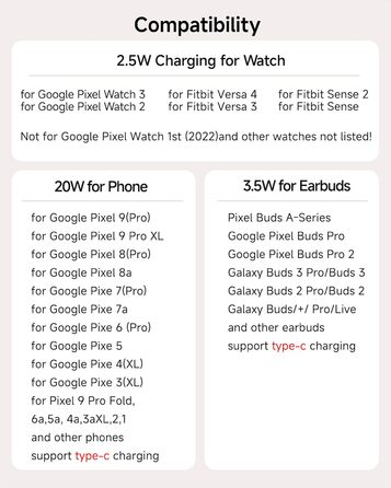 Зарядна станція 3-в-1 для Google Pixel Watch 3/2 та смартфонів Pixel, 25W USB-C, SwanScout 701G2 (Не для Pixel Watch 4/1)