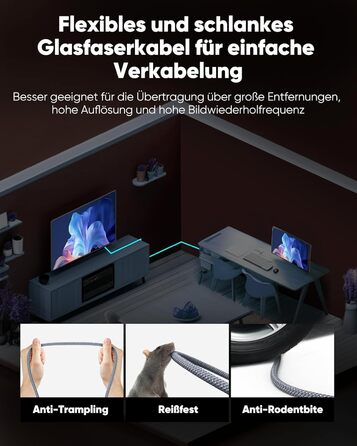 HDMI кабель Highwings 15м 8K, HDMI 2.1, 48Gbps, Ultra Highspeed, HDR10, eARC, DTS:X, HDCP 2.2/2.3, сумісний з PS5/PS4/PS3, HDTV, Blu-ray, монітор