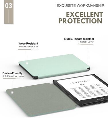 Чохол MoKo для Kindle Paperwhite 11 (2021) 6.8 дюйма, тонкий, легкий, з авто-сон/пробудження, зелений, Signature Edition