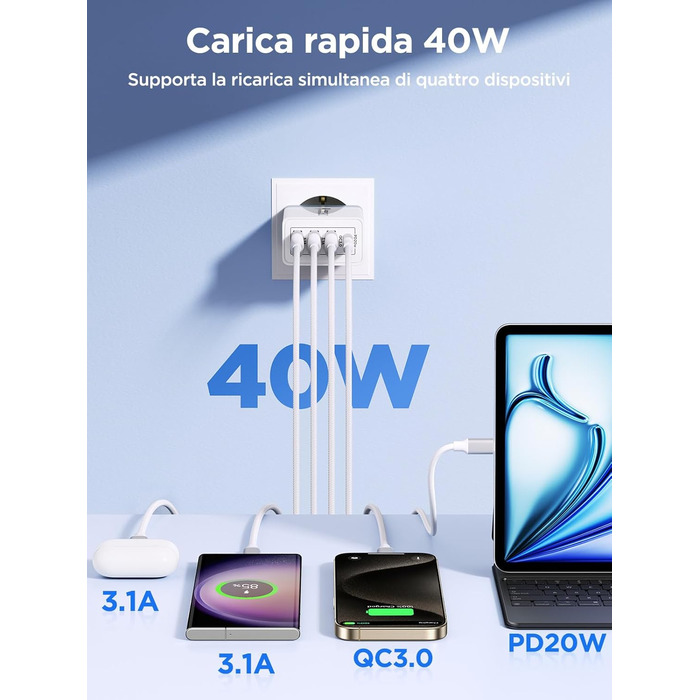 Подвійний USB зарядний пристрій 40W з 4 портами USB-C та USB-A, PD 3.0, для iPhone, Samsung та інших телефонів (2 шт. в упаковці, білий)