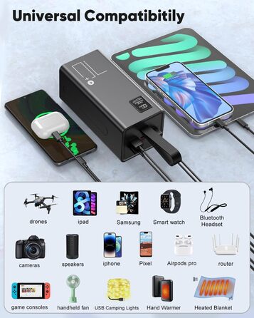 Power Bank 70000mAh 30W PD USB-C: Зовнішній акумулятор для iPhone, Samsung, планшетів - Чорний