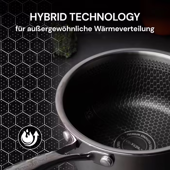 ROSMARINO HexaPro 3.0 28 cm Stainless Steel Frying Pan - High-quality non-stick coating, oven-safe - Ideal for versatile cooking (Pan, 24cm)