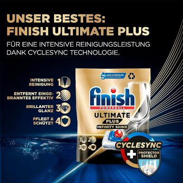 Гель для посудомийних машин Finish Power Gel Citrus, 6 x 650 мл (загальний об'єм 3.9 л)