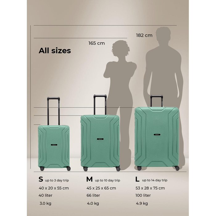 Набір валіз REDOLZ Hartschalen 3-в-1 з поліпропілену | 3-точкова застібка, TSA-замок, 4 колеса | для жінок та чоловіків (Essentials 15) (Морська хвиля, валіза M (65 см))