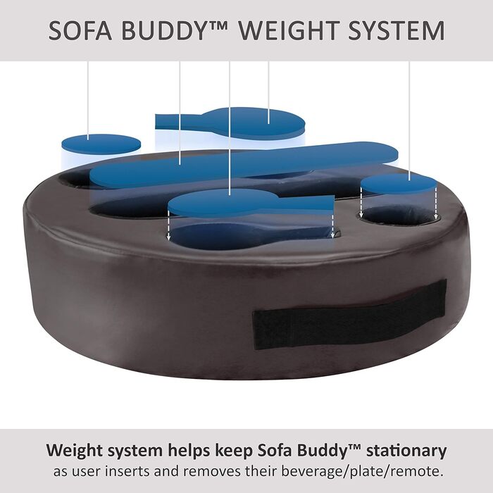 Sofa-Buddy Practical Couch Cup Holder, Couch Coaster, Sofa Cup Holder. The perfect couch accessory.