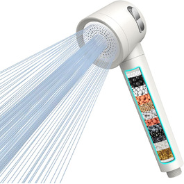 Showerhead with Filter MEKO High-Pressure Hand Shower with 15-Layer Filter System, 1.5M Hose, 3 Spray Patterns, Water-Saving Showerhead for Removing Residual Chlorine, Hard Water, and Heavy Metals (White)