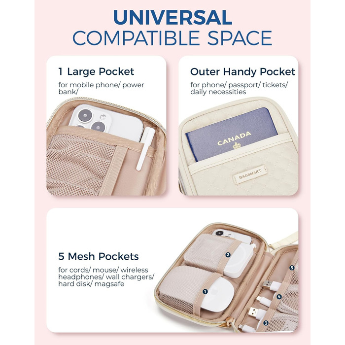 Органайзер для кабелів Bagsmart: кейс для електронних аксесуарів, подорожі, USB, зарядні пристрої, кабель для мобільного телефону, бежевий