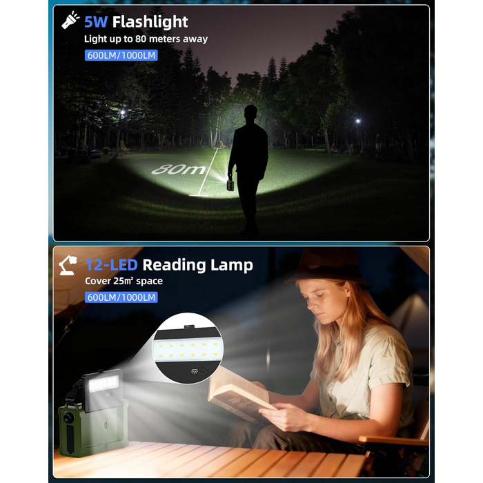 Радіоприймач Kurbelradio з DAB/DAB+/UKW, сонячною панеллю 8500 мм², акумулятором 12000 mAh та ручним генератором 650 mA. Радіо з Bluetooth 5.0, ліхтарик, зарядний пристрій USB, для кемпінгу та надзвичайних ситуацій (зелений)