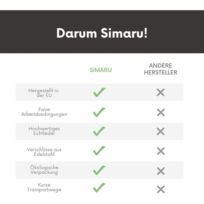 Преміум шкіряний браслет ручної роботи з Німеччини, унісекс. Браслет з натуральної шкіри з застібкою з нержавіючої сталі (S - до 16 см, коричневий)