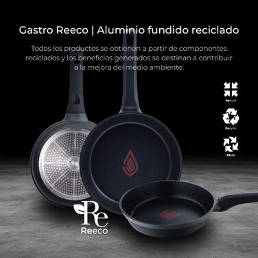 Каструля MasterPRO Gastro Reeco 16/8 см з кришкою | Heatdot | Алюміній з переробленого матеріалу | Антипригарне покриття | М'яка ручка | Для всіх типів плит