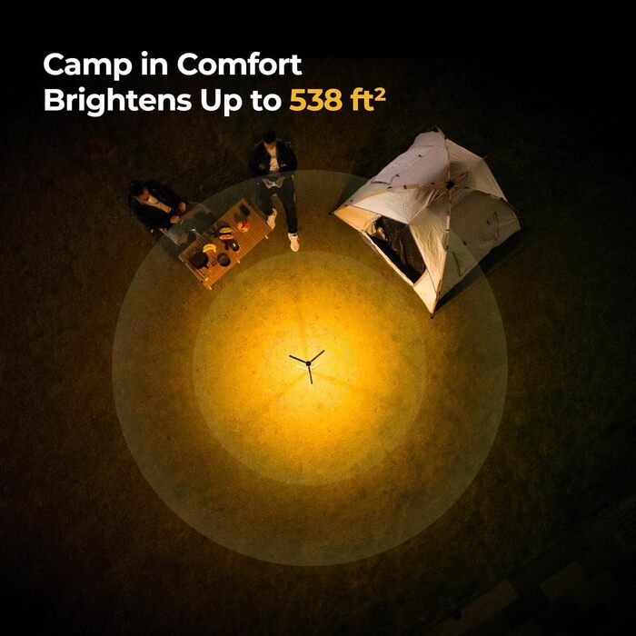 BougeRV Camping Lantern with 15600mAh, Rechargeable Camping Light, Adjustable Height and Angle, 4000LM, IP54 Waterproof, Camping Lantern for Camping, Travel, Emergency