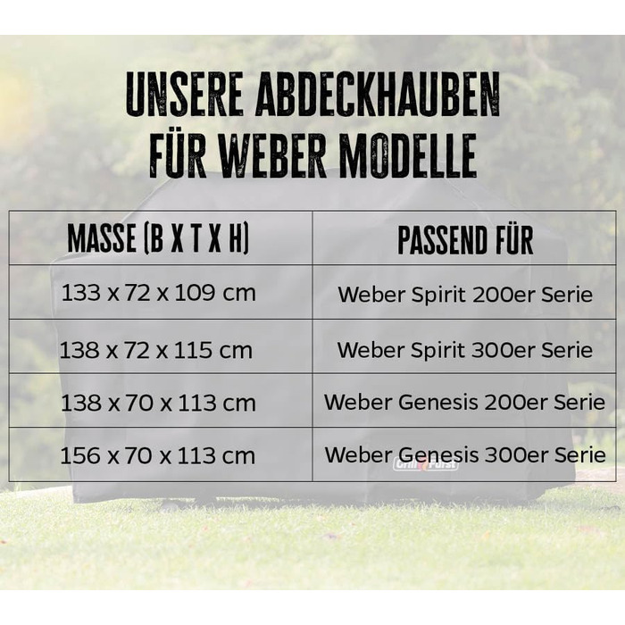 Чохол для гриля Grillfürst 138x72x115 см, водонепроникний, для газового гриля Weber Spirit 300