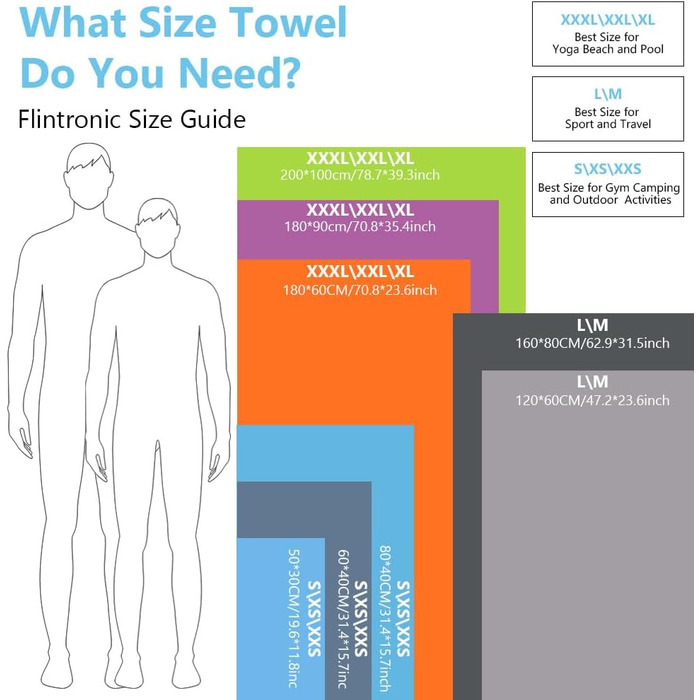 Рушник з мікрофібри Flintronic, 200x100 см, великий пляжний рушник, швидковисихаючий, спортивний, для подорожей, на пляж, до сауни (Небесно-блакитний, (180*90 см)*1 + (80*40 см)*2)