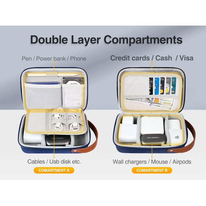 Органайзер для кабелів Luxtude: кейс для зберігання кабелів, зарядних пристроїв та Powerbank (Blue)