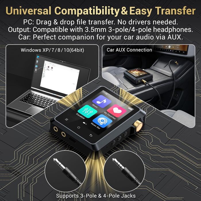 MP3 плеєр Hi-Res 64GB з Bluetooth 5.3, DSD DAC, підтримкою FLAC, 2.8