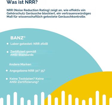 Banz Bubzee Захисні навушники для дітей (Морська блакить)