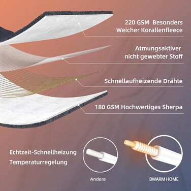 Електрична ковдра з підігрівом 130x180 см з таймером та захистом від перегріву. 9 рівнів нагріву, функція пам'яті. Для спальні, офісу. Чорно-білий візерунок.