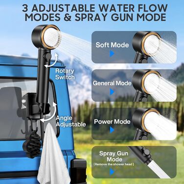 Електрична надувна душова кабіна для кемпінгу MIAOKE 7800mAh з цифровим дисплеєм та регулюванням температури